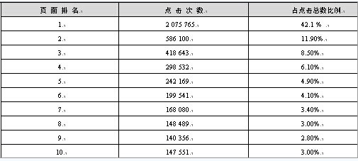 �����ھ������Y���c���ֲ�