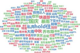 ʲô���P�I�~����