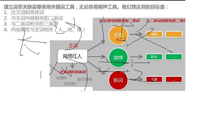 ������������Д�W(w��ng)վ���}��(n��i)��